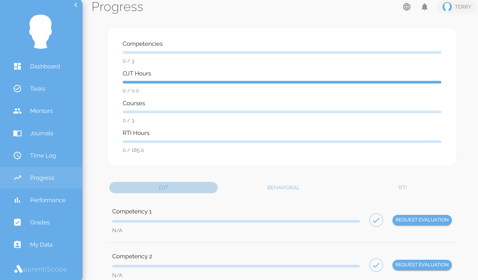 How Participants Request a Competency Evaluation